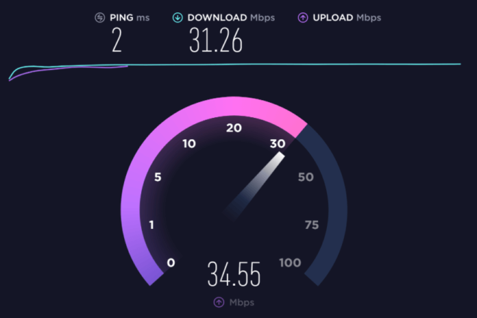 My internet test speed